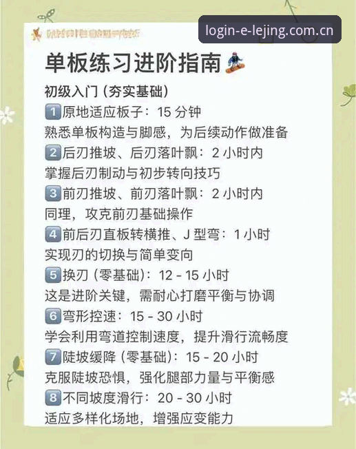 乐竞体育平台资深用户分享：从入门到精通的实战经验与深度解析