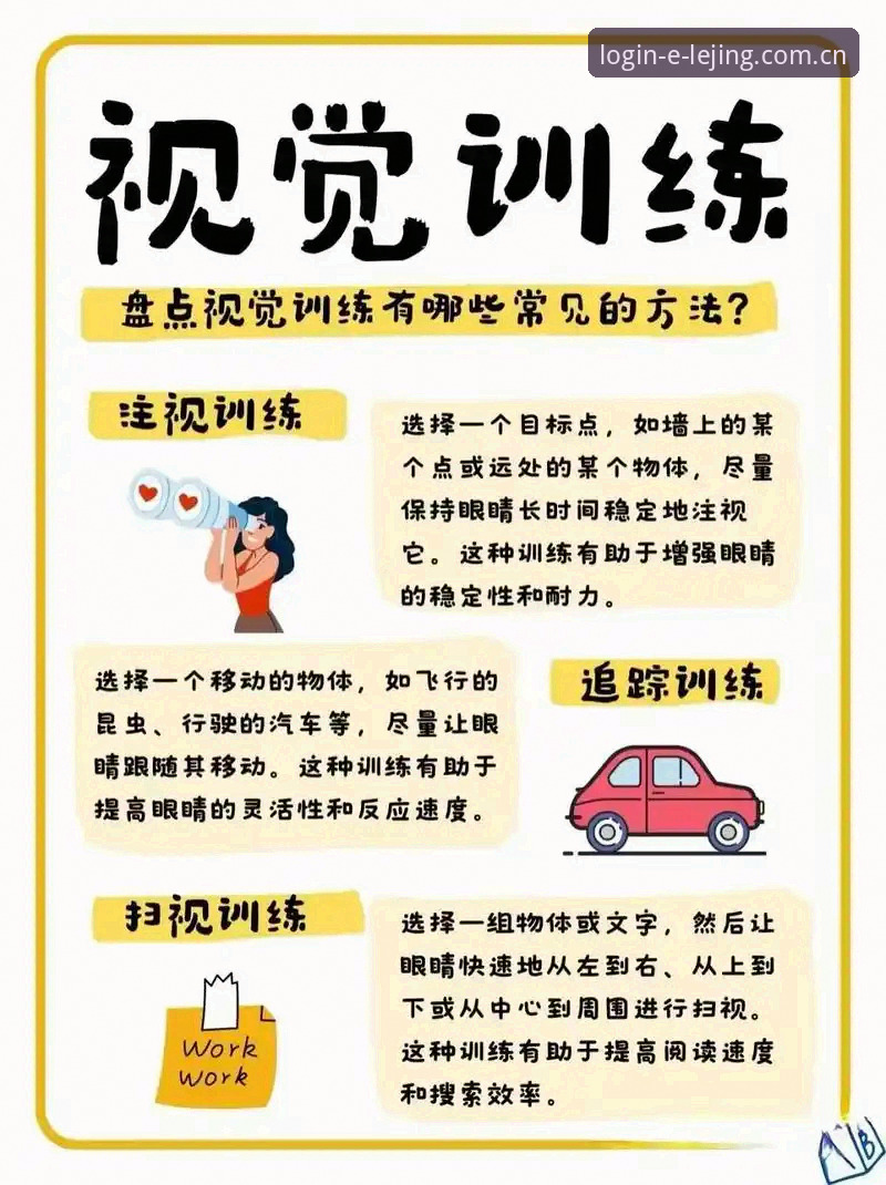 乐竞体育平台视觉数据融合完整指南：从入门到精通的操作方案